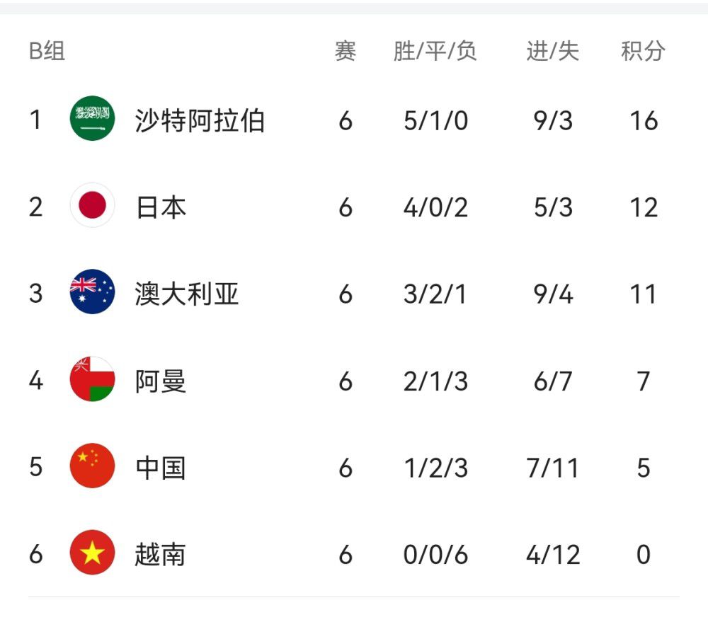 我的家庭教师